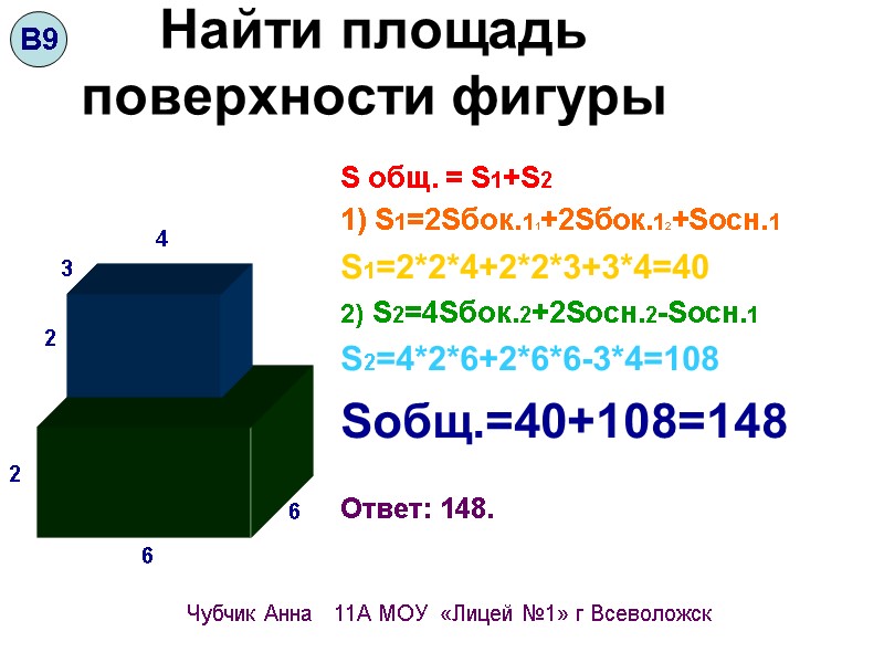 Найти площадь поверхности фигуры  S общ. = S1+S2 1) S1=2Sбок.11+2Sбок.12+Sосн.1 S1=2*2*4+2*2*3+3*4=40 2) S2=4Sбок.2+2Sосн.2-Sосн.1